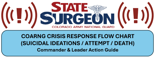 Crisis Response Flow Chart button